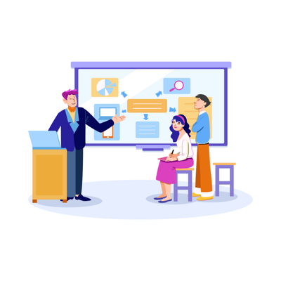 HSN Purchase Dataset