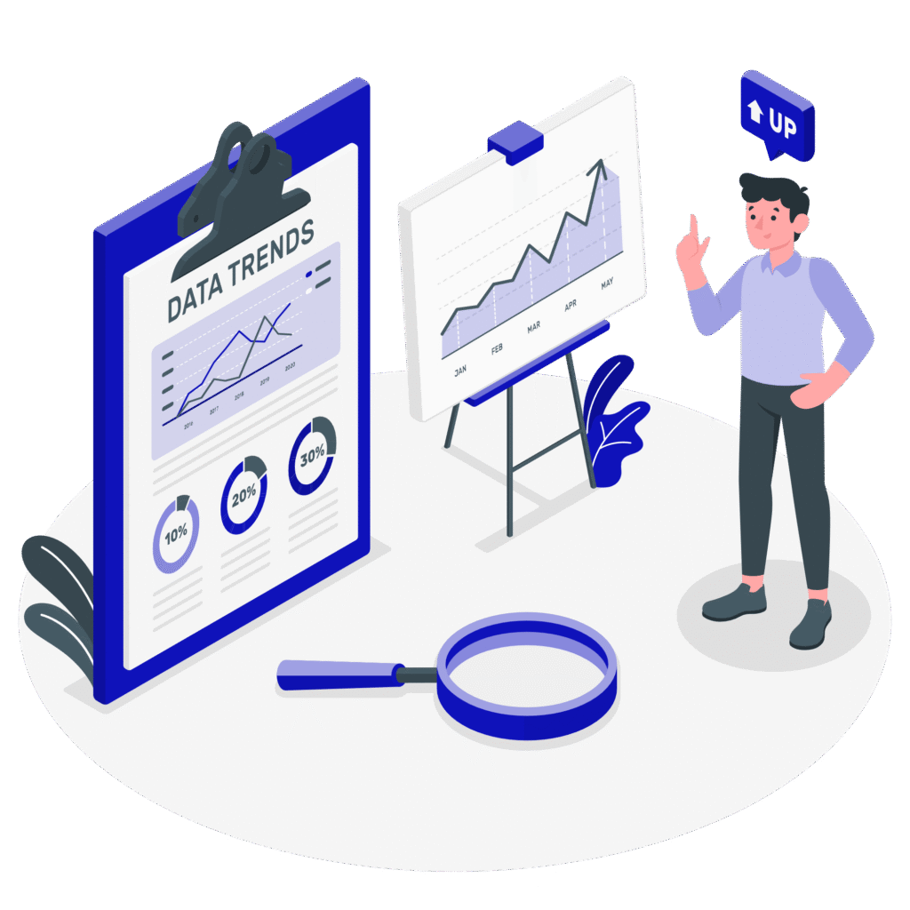 Competitor Purchase Analysis