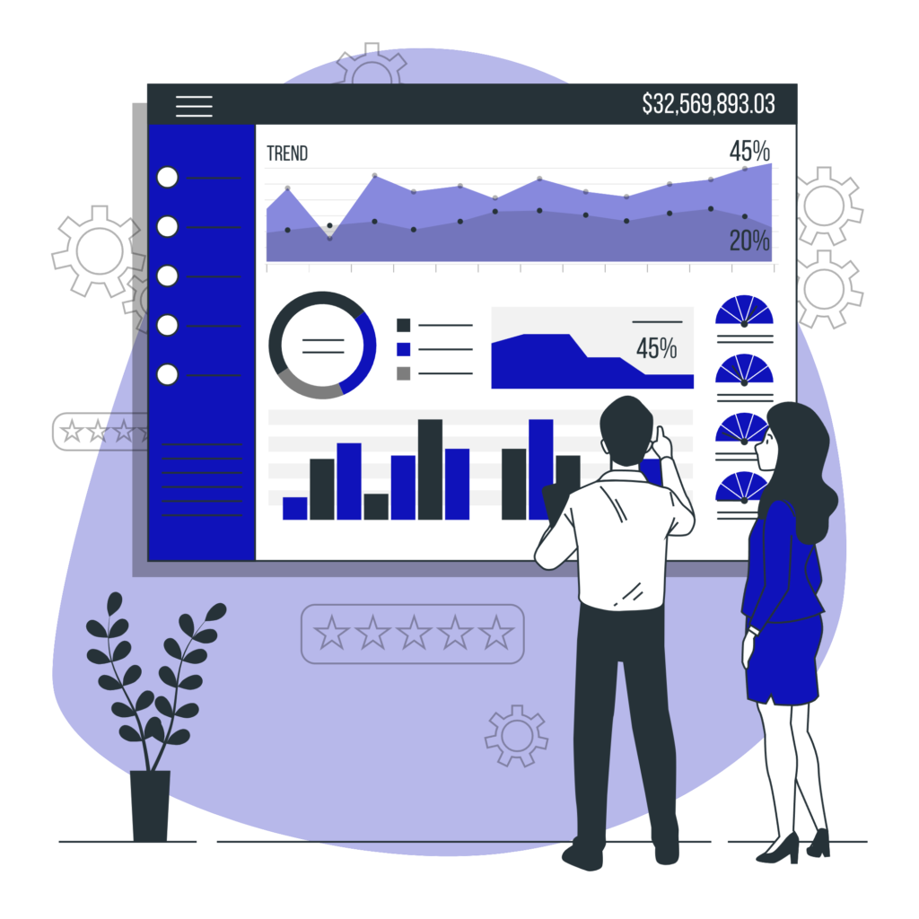Company Sales Purchase Database